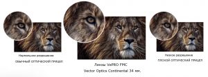 Стекла VePro FMC
