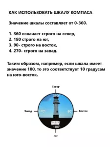 клмпас