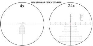 Прицельная-сетка-VEC-MBR-1-768x382