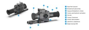 Тепловизионный прицел Conotech Polaris управление