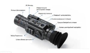 Sytong HT-60 управление