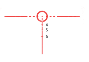 mak-storm-reticle