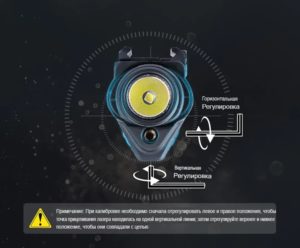 Фонарь тактический Nextorch WL23G калибровка лазера