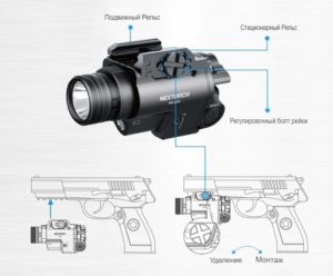 Фонарь тактический Nextorch WL23G монтаж