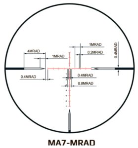 Сетка MA7