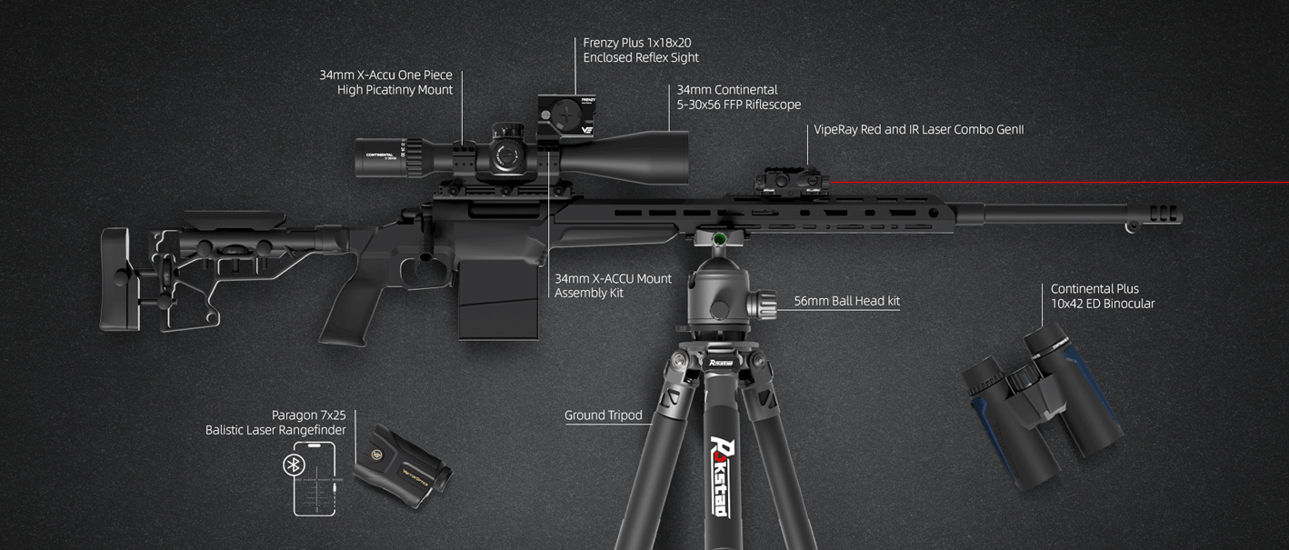 Бренд Vector Optics