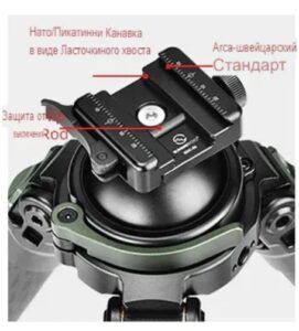 Штатив Sunwayfoto T3620CS-D
