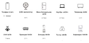 зарядка бытовых приборов от flashfish a301