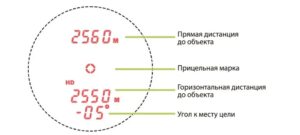 Лазерный дальномер Arkon Axis 800 сетка