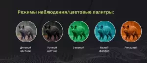 NVD палитры