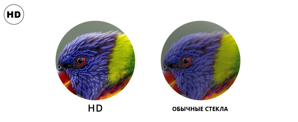 Optics-Russia- вся оптика России. | Купить оптические приборы: прицелы, тепловизоры, бинокли, коллиматоры, телескопы, зрительные трубы и другую оптику - Что означают аббревиатуры ED, HD, HT в оптике? Optics-Russia- вся оптика России. | Купить оптические приборы: прицелы, тепловизоры, бинокли, коллиматоры, телескопы, зрительные трубы и другую оптику - Что означают аббревиатуры ED, HD, HT в оптике?