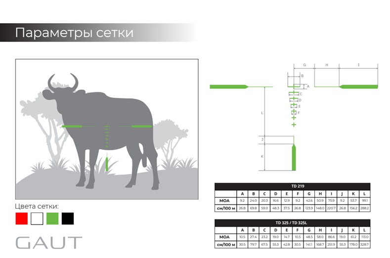 Gaut Nova прицельная сетка 1