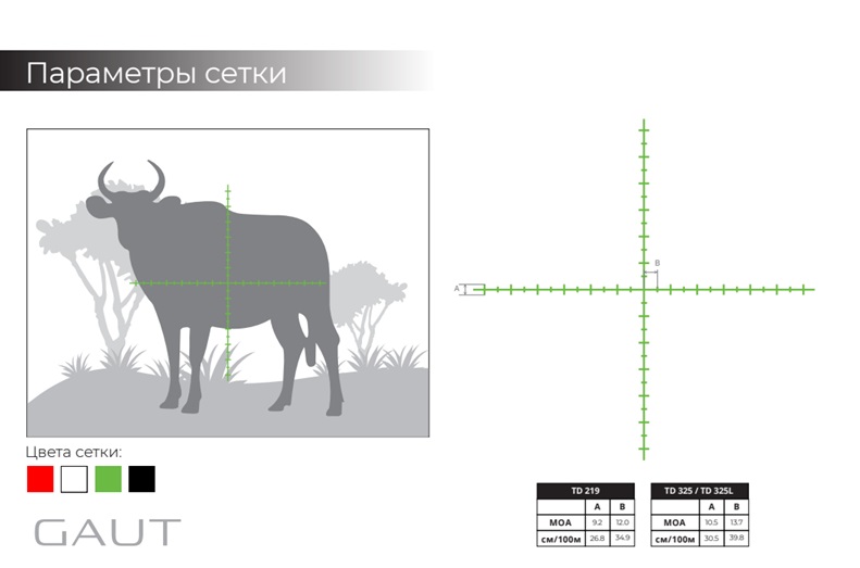Gaut Nova прицельная сетка 2