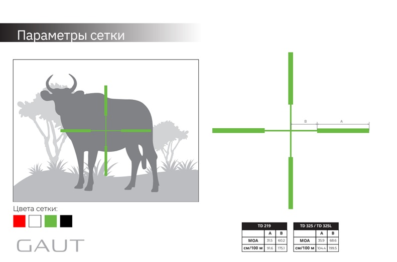Gaut Nova прицельная сетка 7