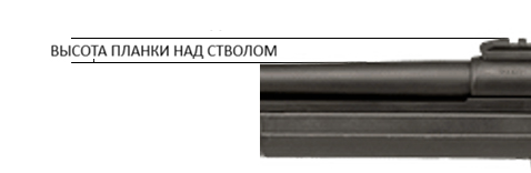 Зазор от планки до ствола