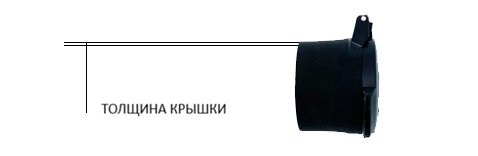 Толщина крышки