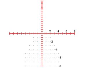 Прицельная сетка MD5