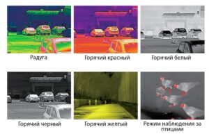 Тепловизионные палитры HTI